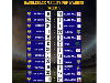 GAME 5 RESULTS